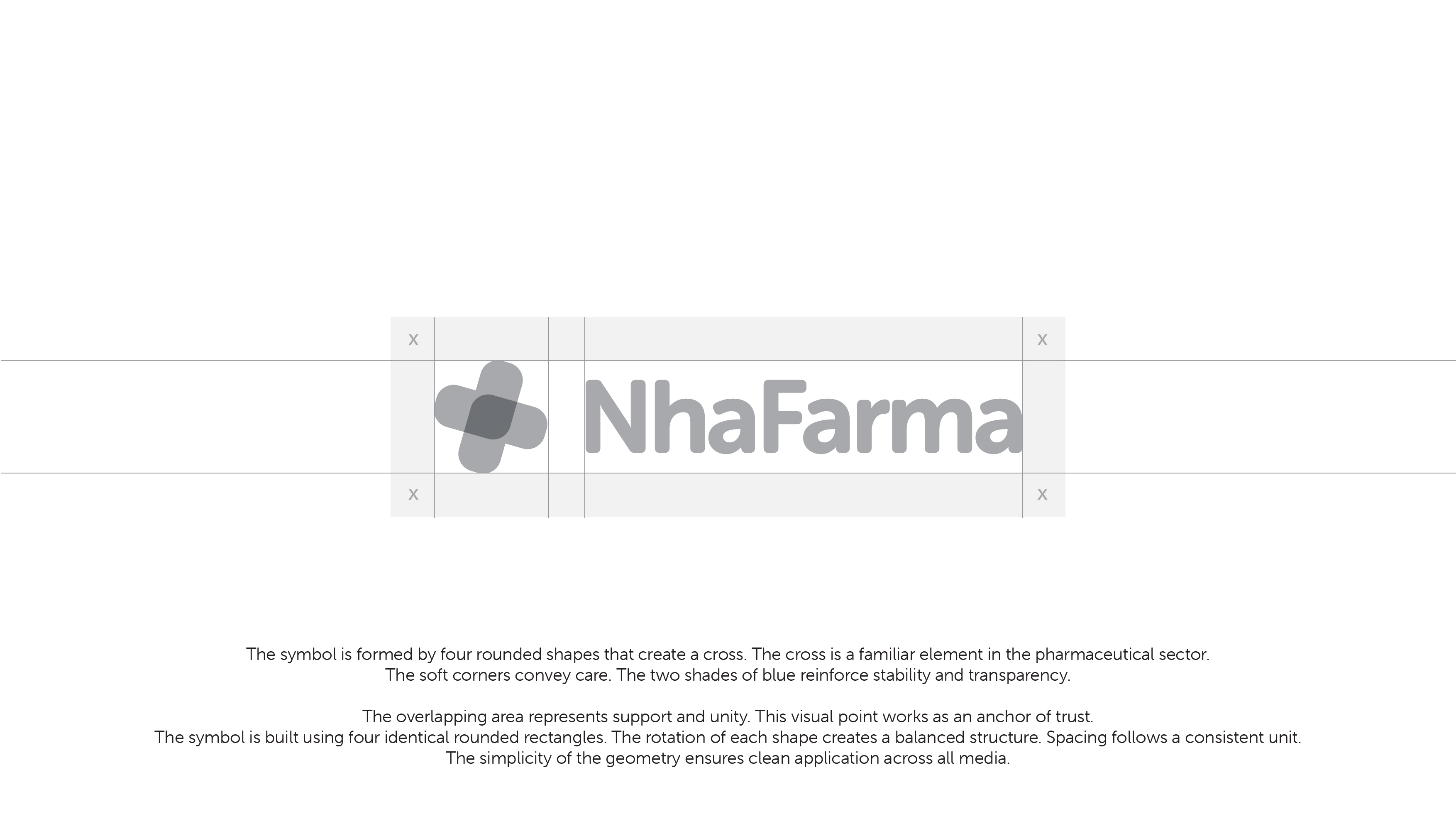Nha Farma