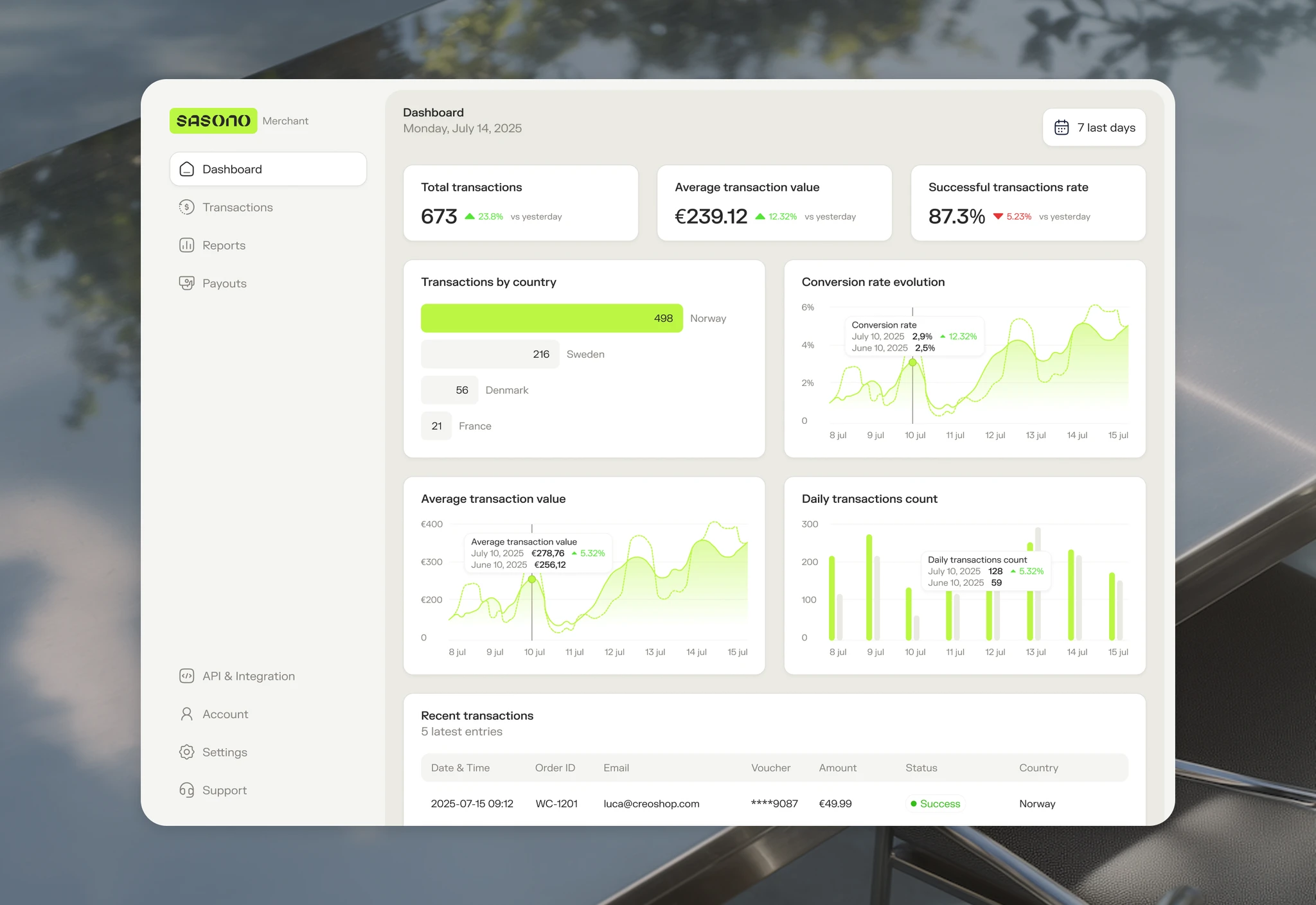 Homepage design
