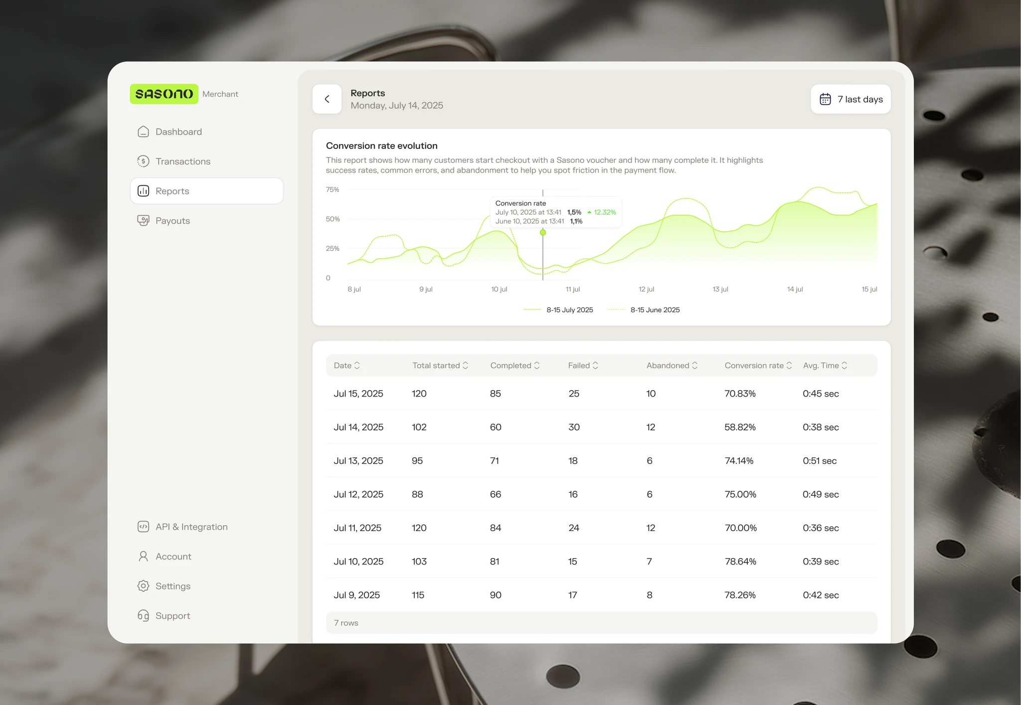 Reports screen
