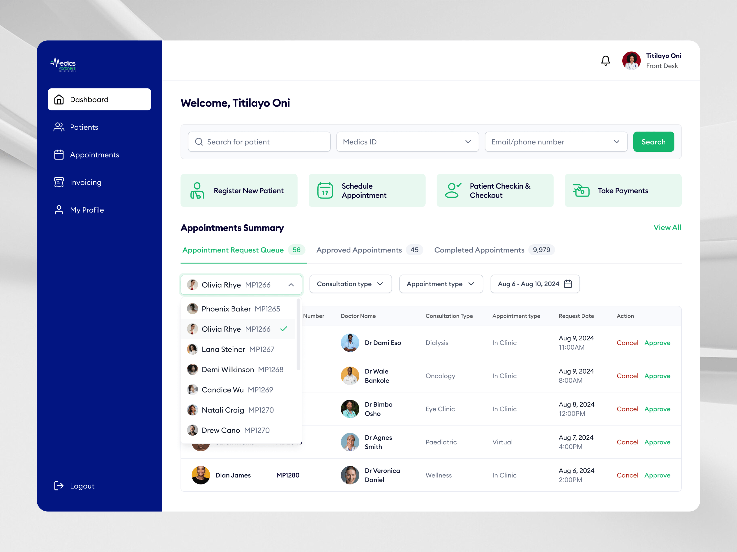 The EMR dashboard for all departments in the hospital