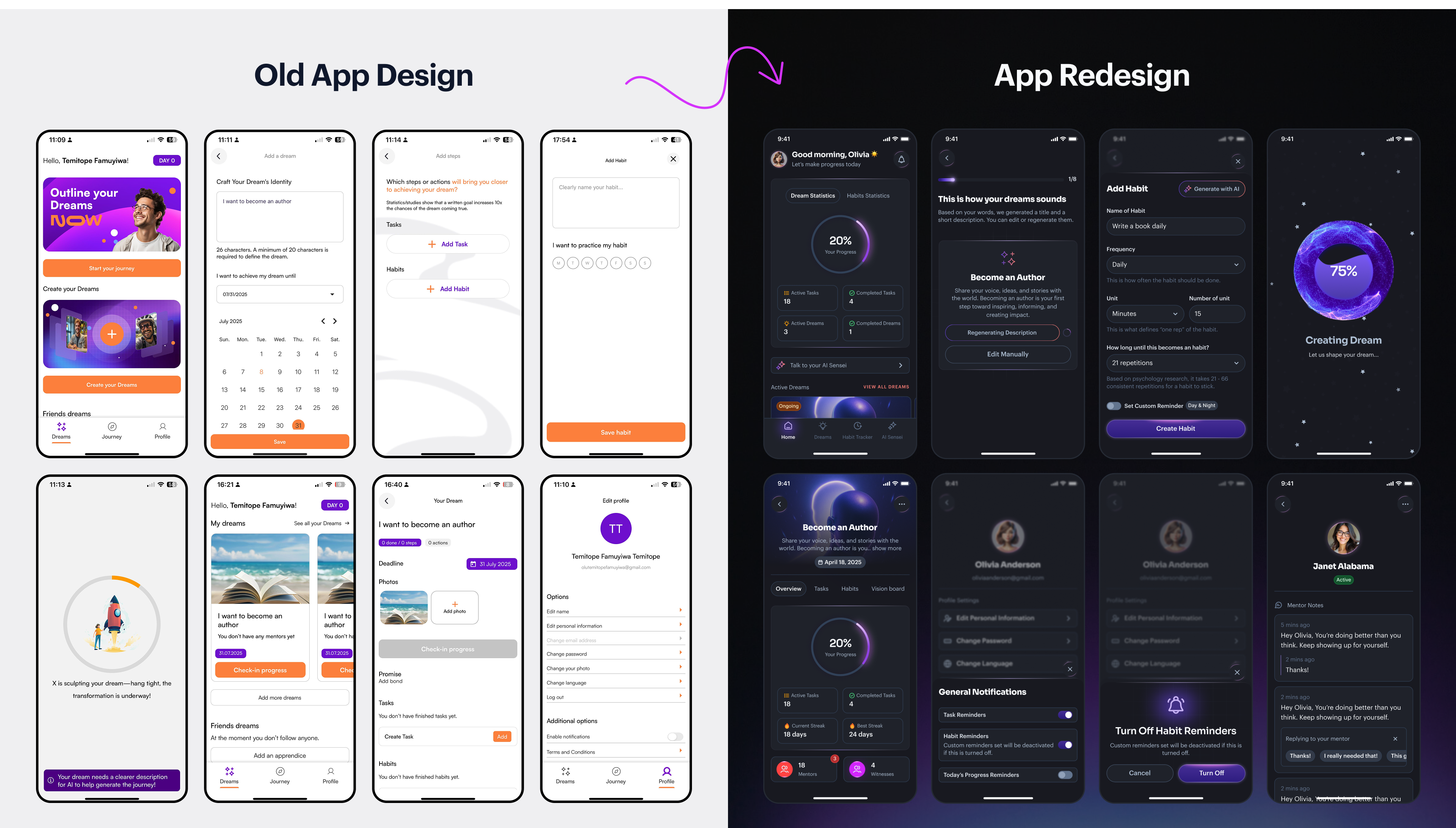 An AI habit tracker and productivity mobile app redesign
