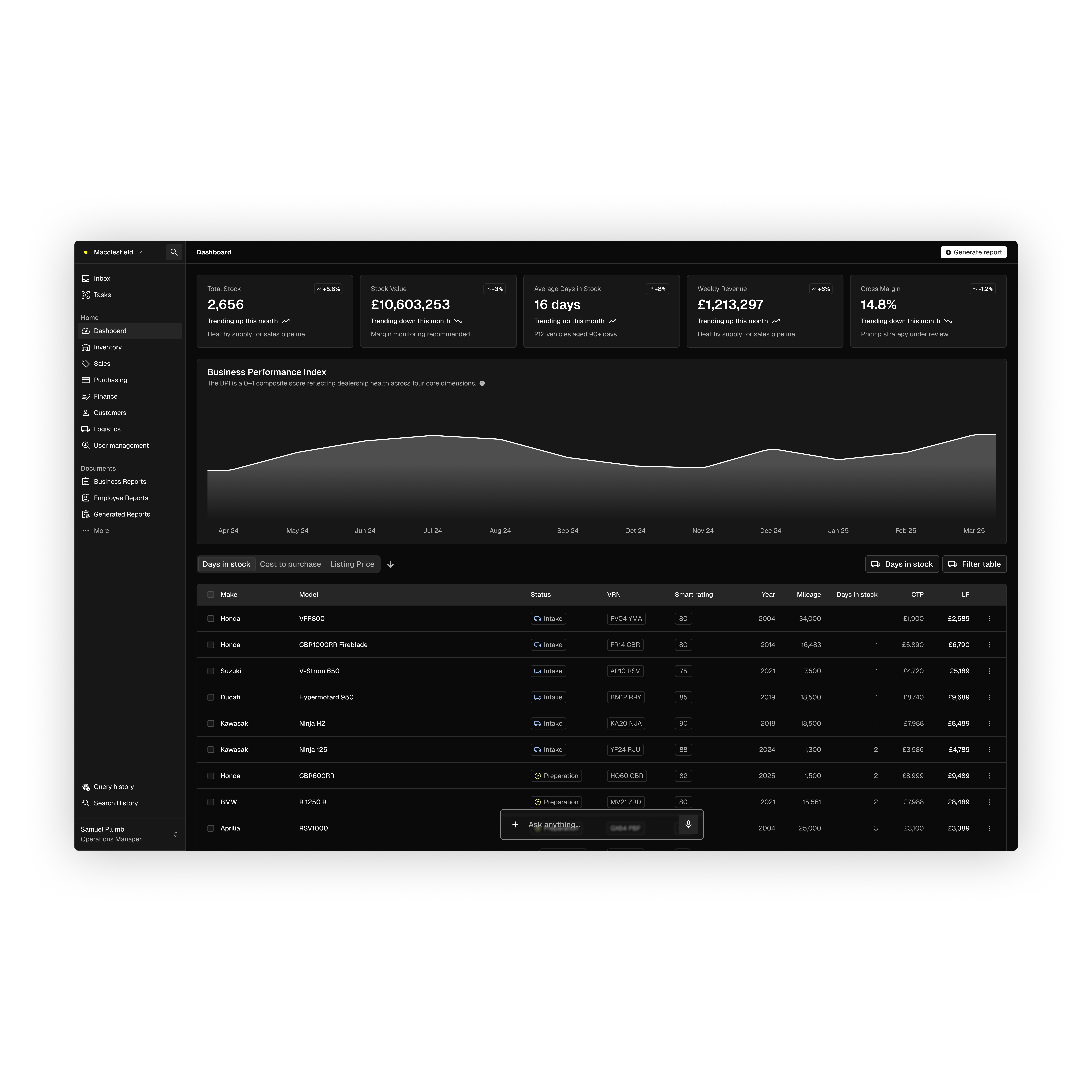 Redacted - Driving an 86% Jump in Dealer Satisfaction